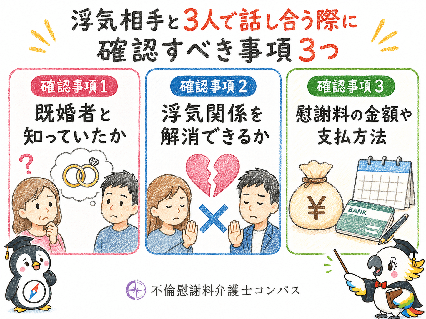 ５章　浮気相手と３人で話し合う際に確認すべき事項３つ
